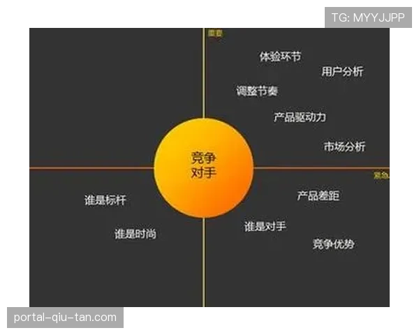 数据分析网站538模型预测：三月末段赛程，哪些球队的压迫打法能有效克制慢节奏对手